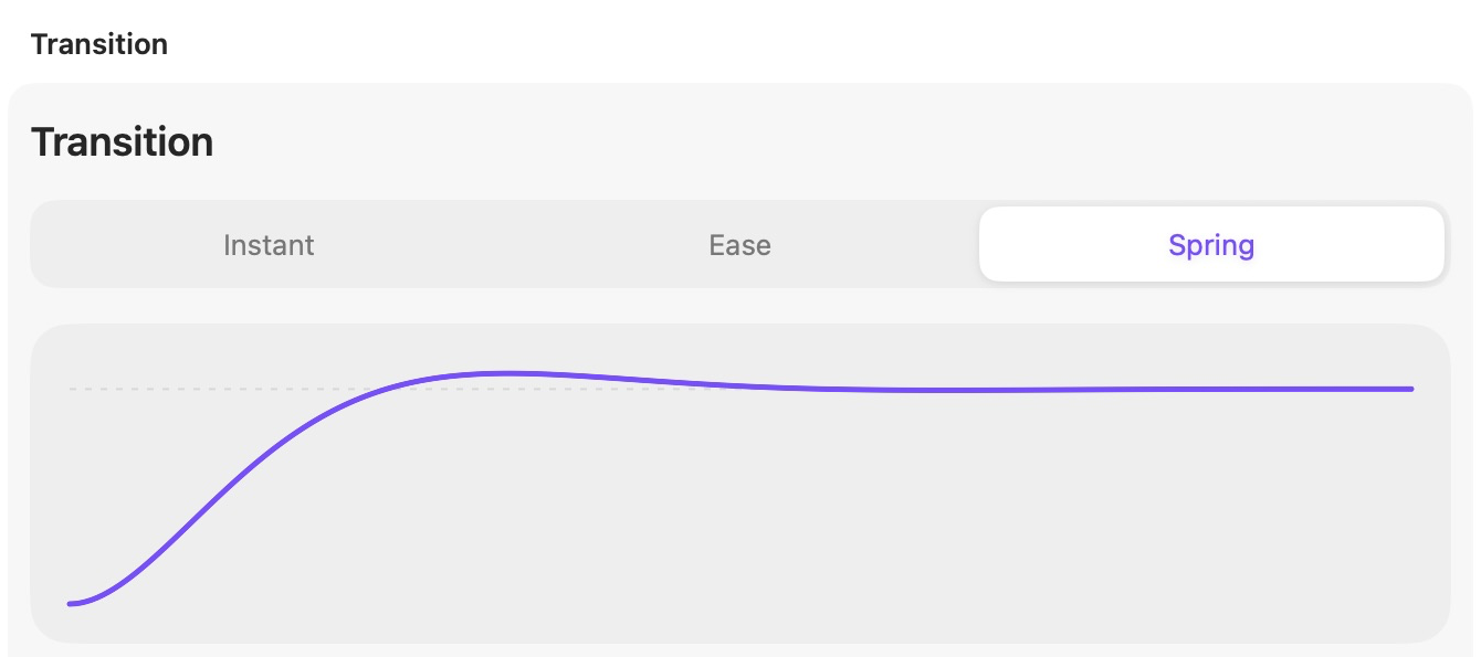 Real goopi motion editor with Instant, Ease, and Spring transitions and the transition curve