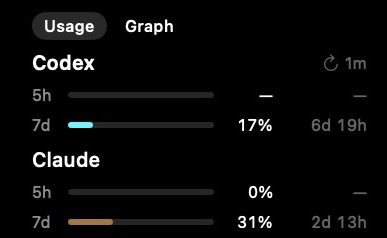 Actual goopi Codex and Claude usage widget